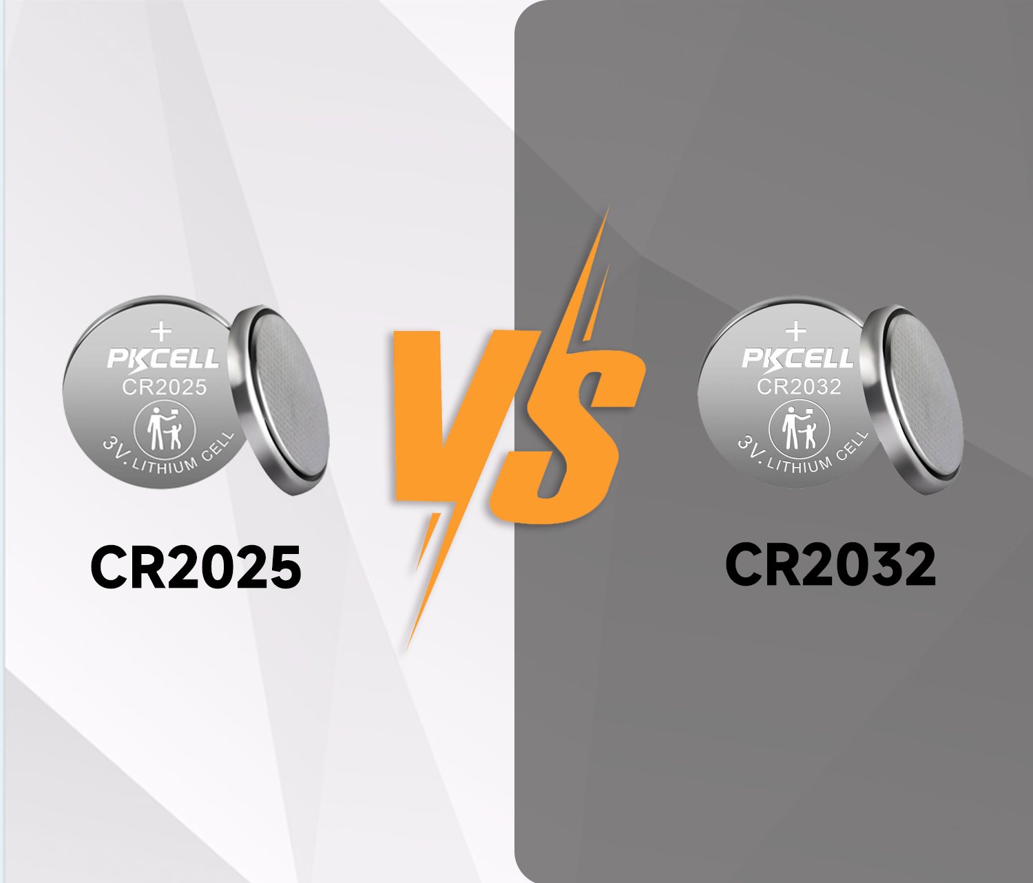 What are the differences between CR2025 and CR 2032 button batteries