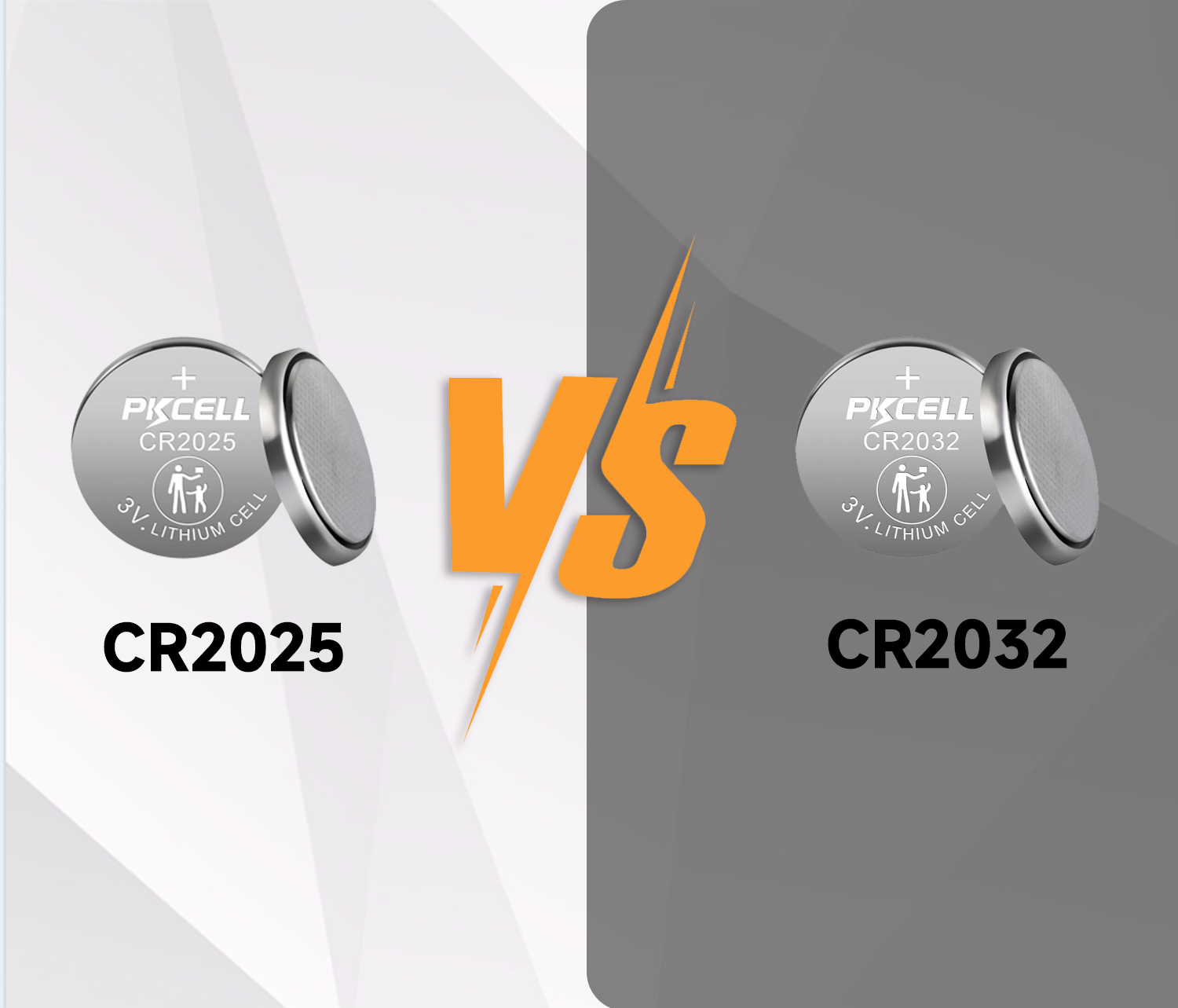 ¿Cuáles son las diferencias entre las pilas de botón CR2025 y CR 2032?