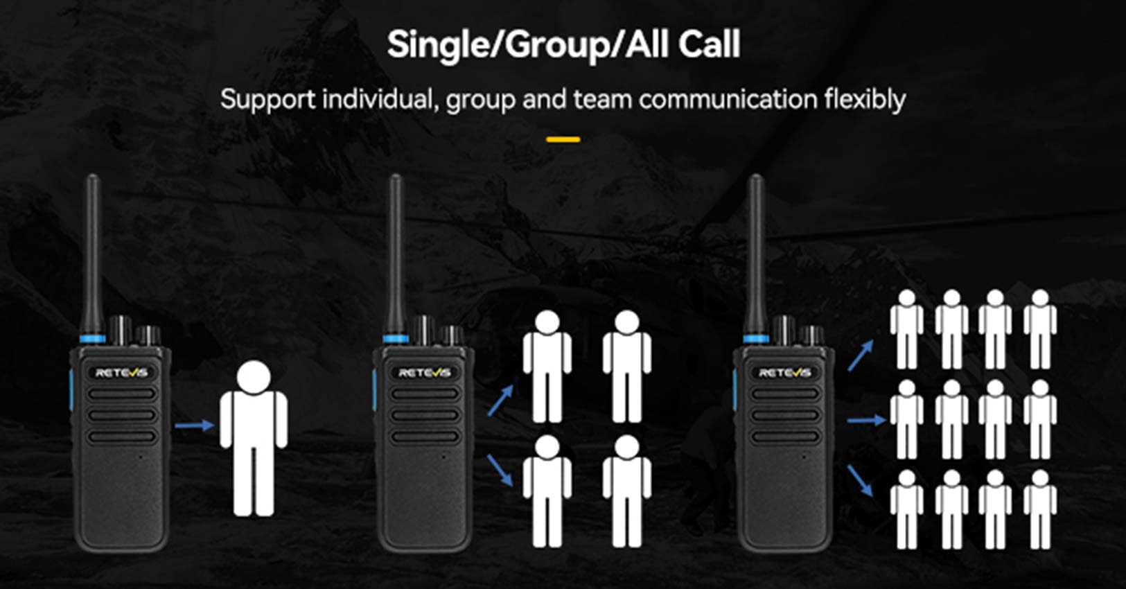 single call group call all call