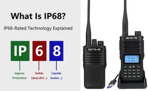 Retevis IP68 Waterproof Two-Way Radios: RA89 and P62 doloremque