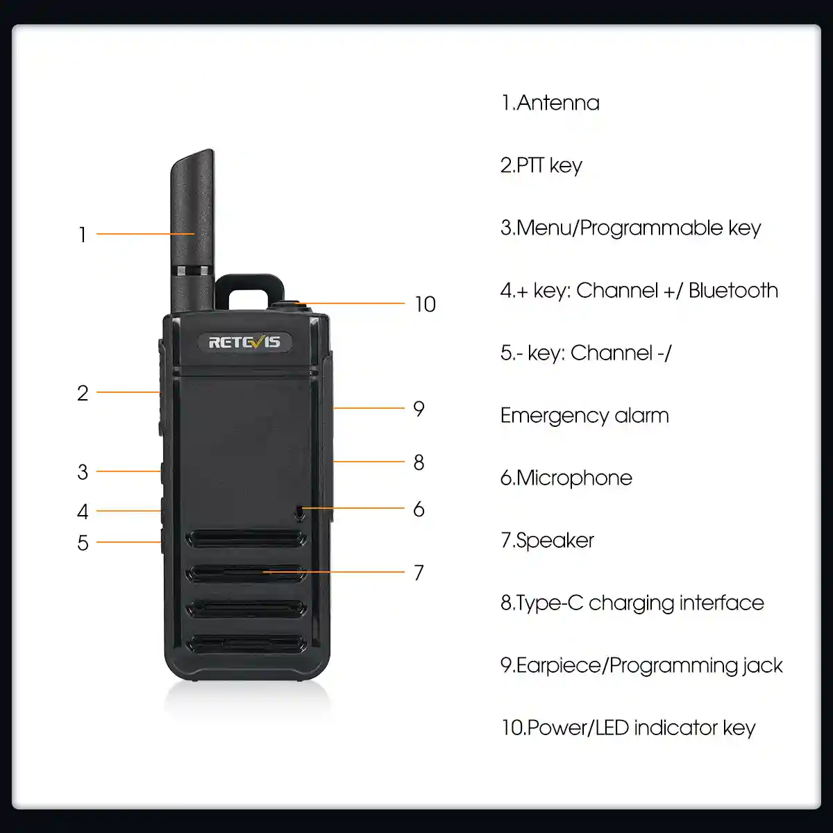 retevis-rb39p-bluetooth-two-way-radio-keys-and-buttons