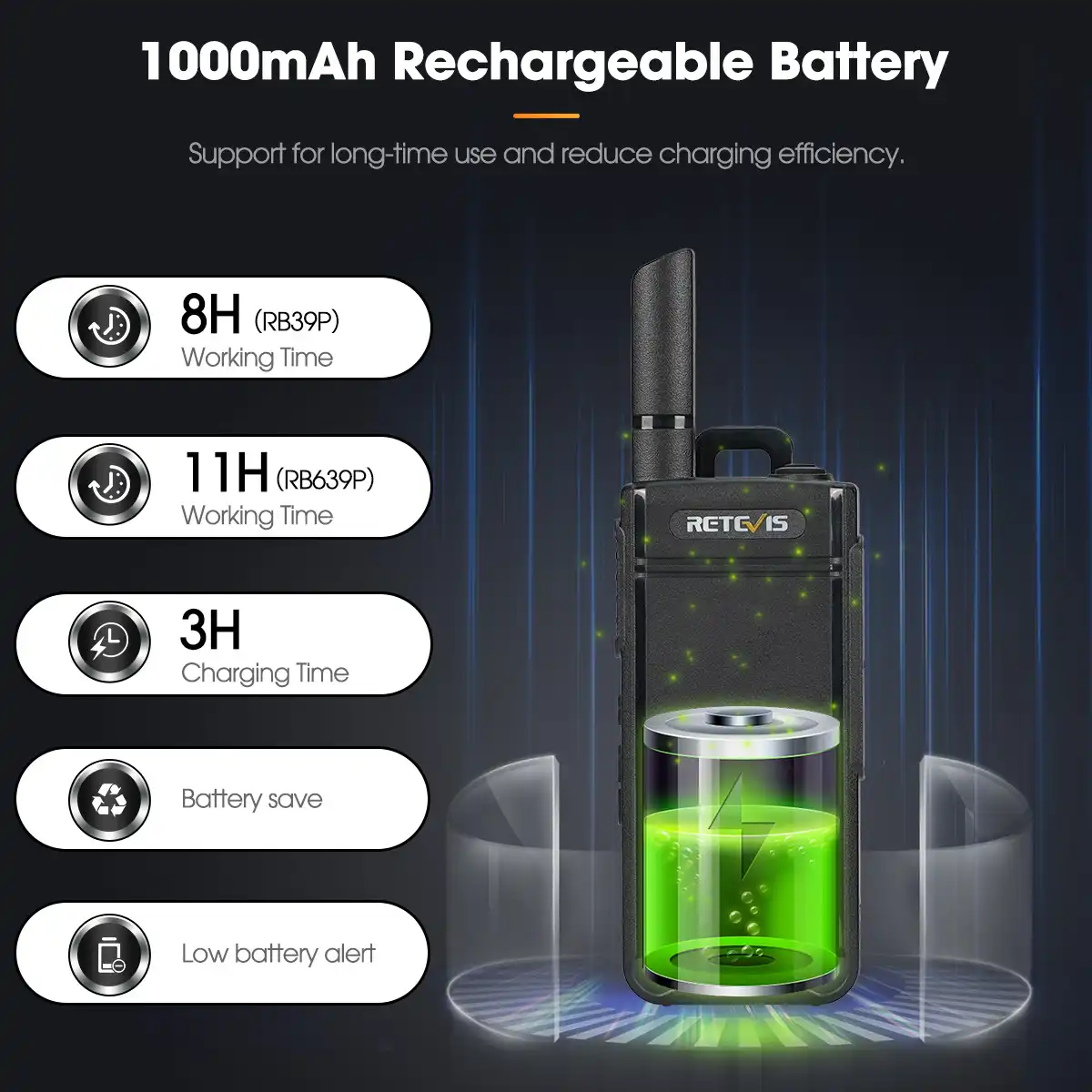 retevis-rb39p-bluetooth-two-way-radio-rechargeable-battery