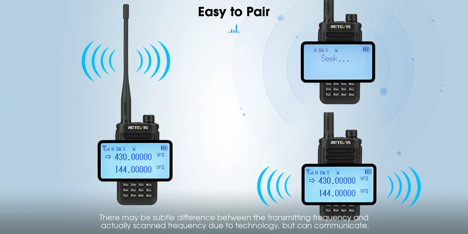 A9258A-Retevis-RA89-ip68-waterproof-ham-radio-easy-to-pair