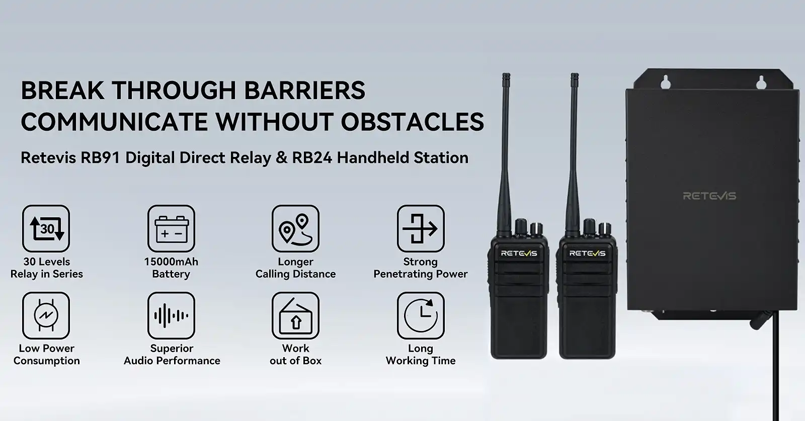 Retevis RB91 Repeater and RB24 Long Distance Solution