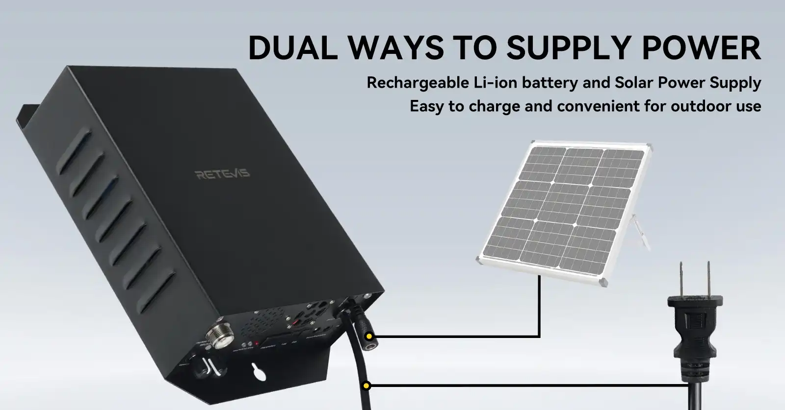 Retevis RB91 Solar Powered LoRa Repeater