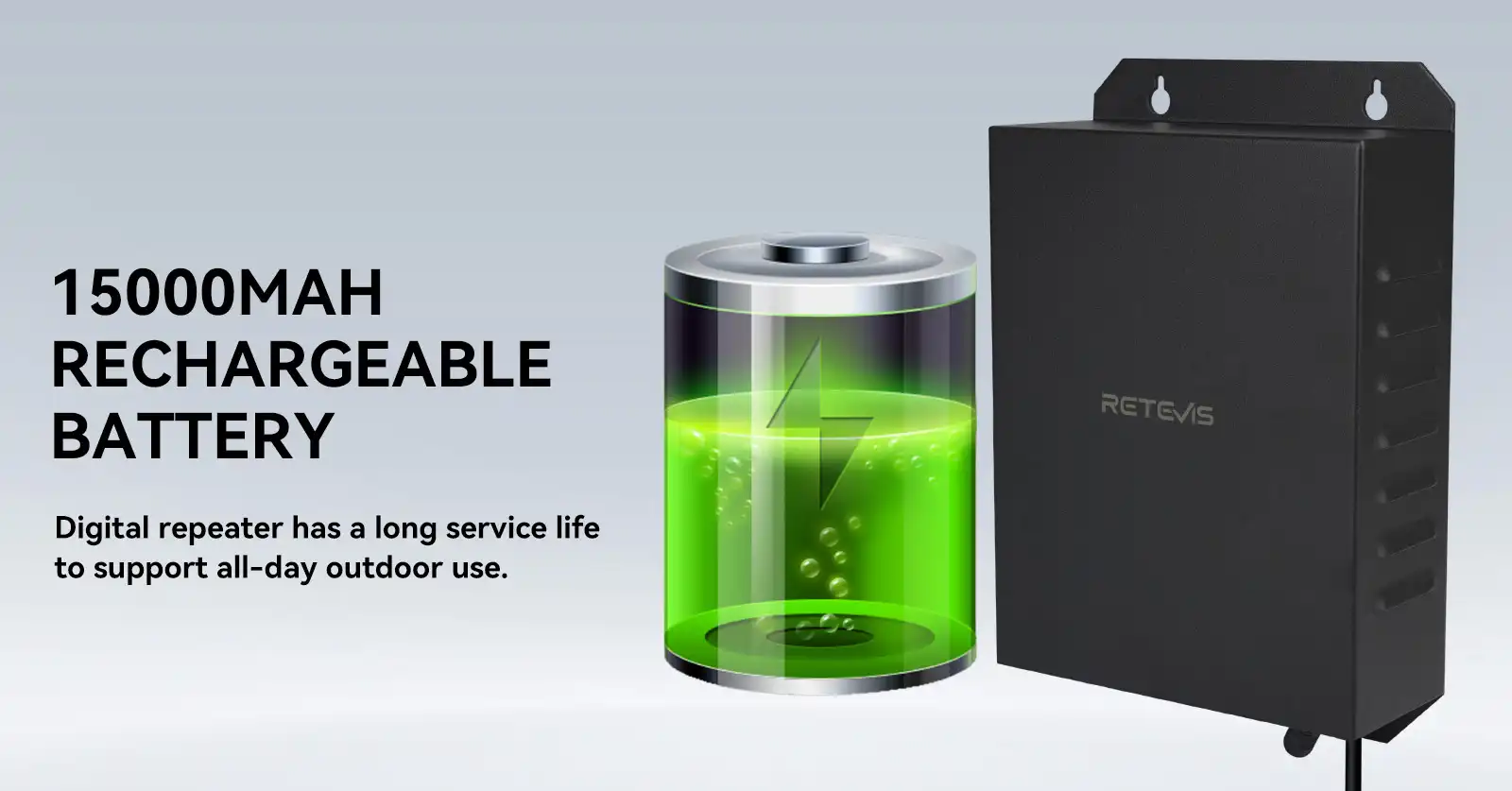 Retevis RB91 Repeater with 15000mAh Large Battery