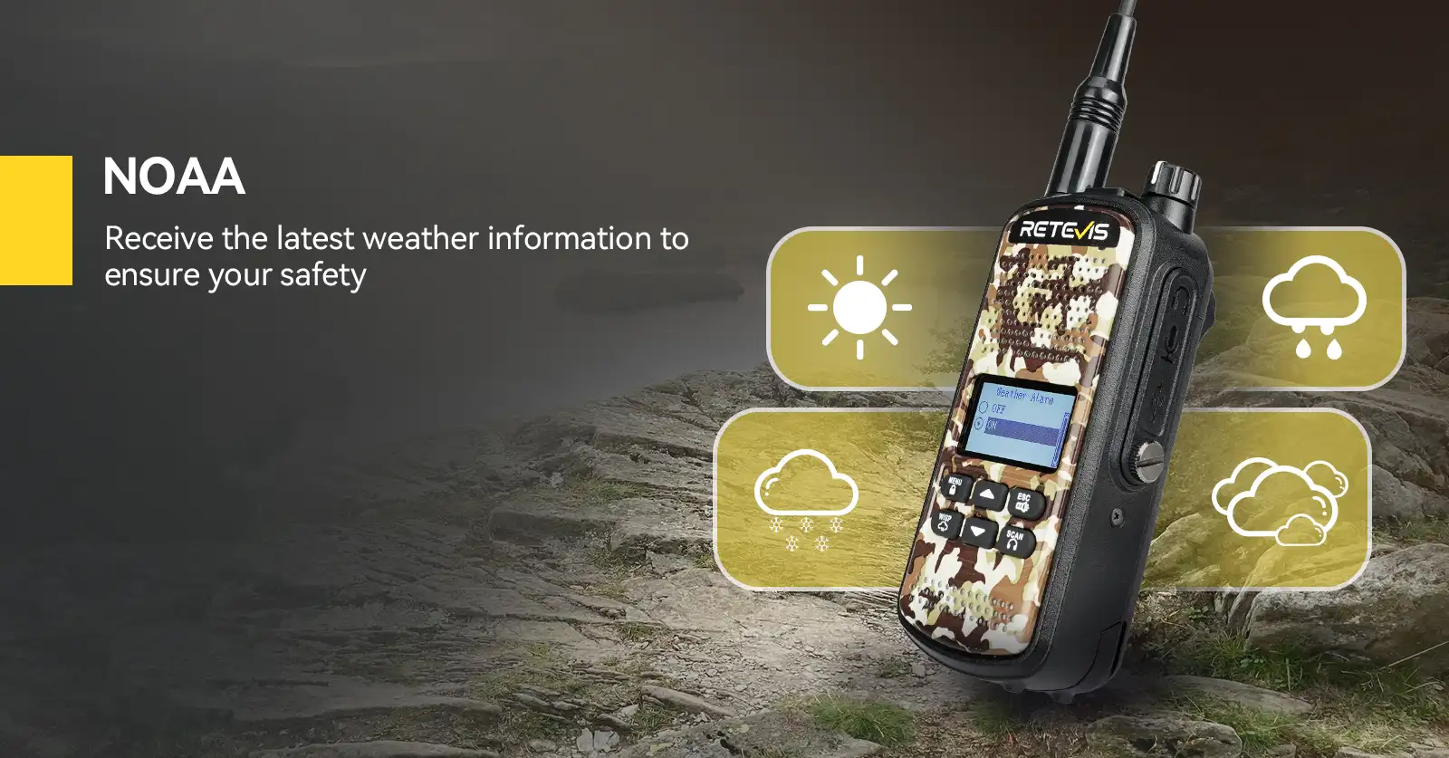 Retevis EZTalk2 GMRS Handheld Radio with NOAA Weather Alerts