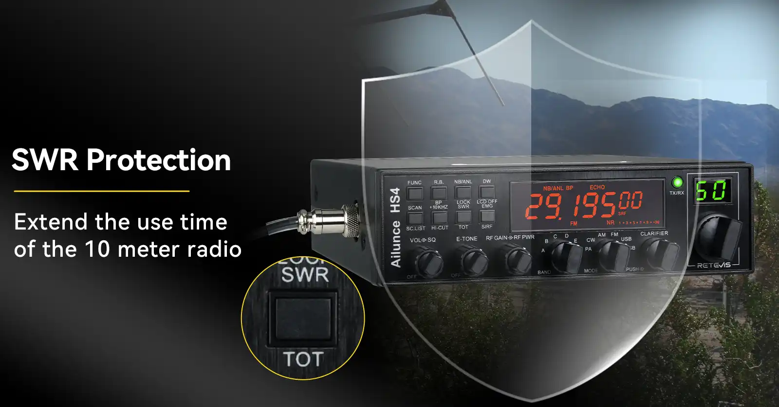 Retevis Ailunce HS4 10 Meter SSB Ham Radio AMFMPAUSBLSBCW Mobile Transceiver swr